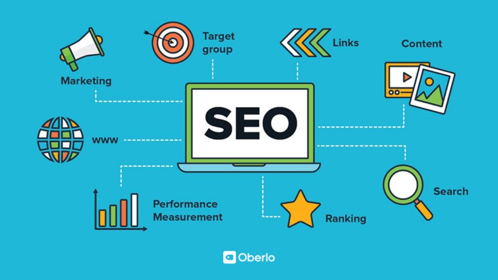 thiết kế website bất động sản chuẩn SEO