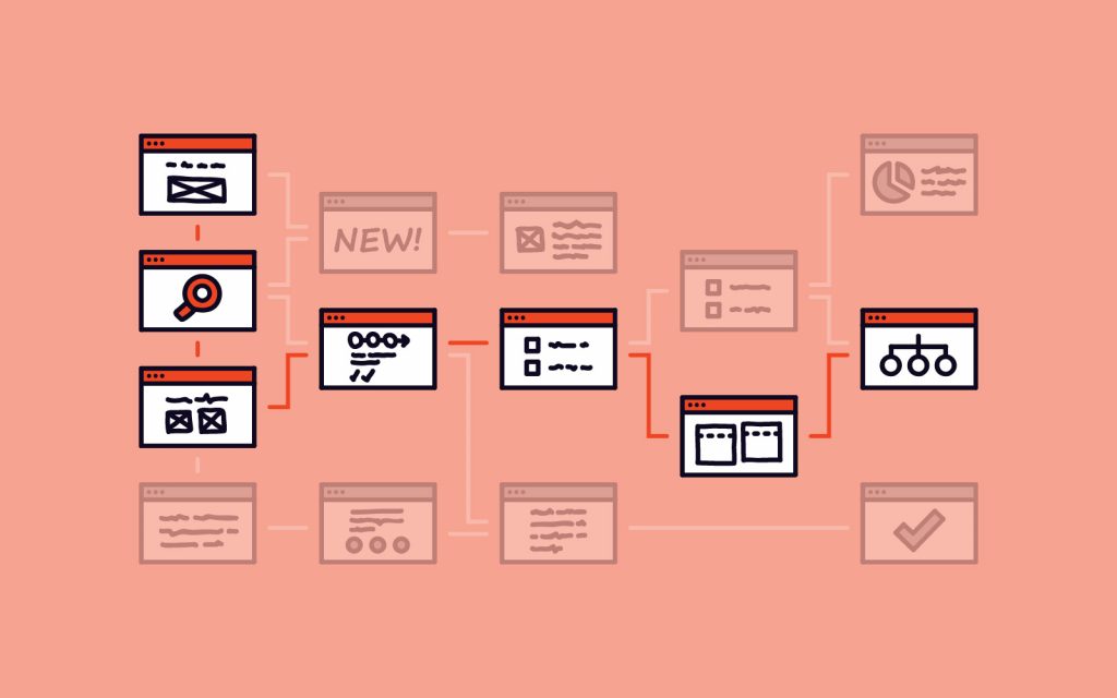 thiết kế website chuyên nghiệp