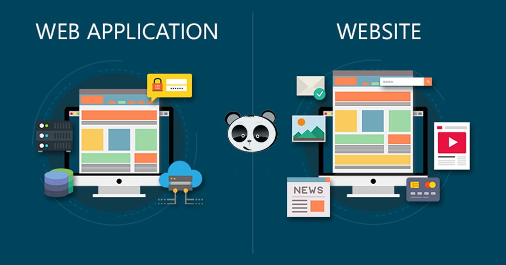 quy trình thiết kế web app