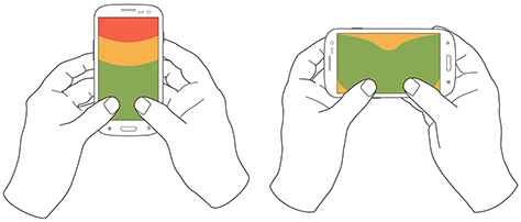 two handed