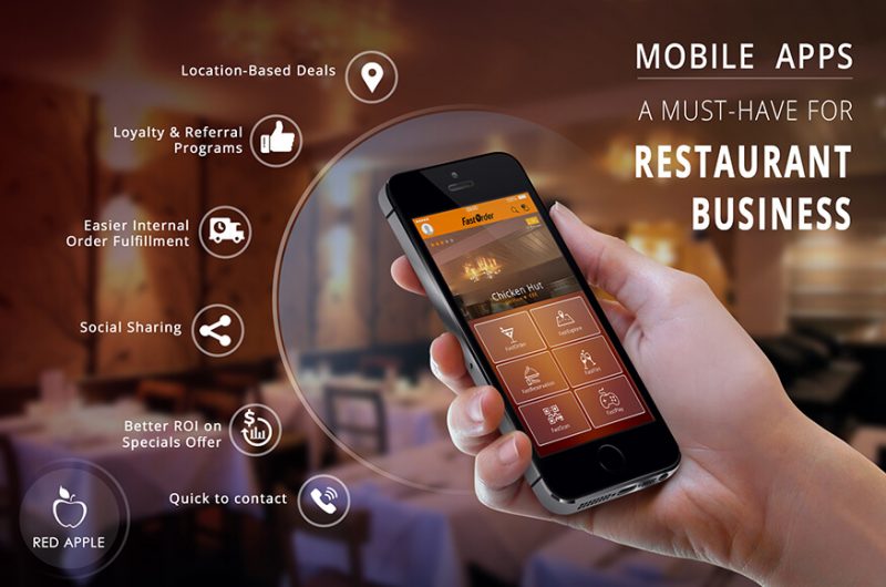 Mobile apps a must have for restaurant business1