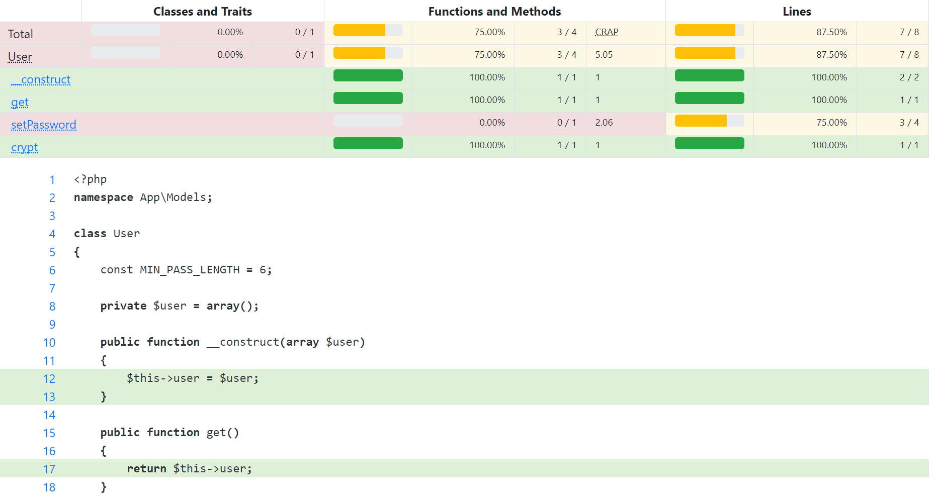 unit testing tutorial iii 5