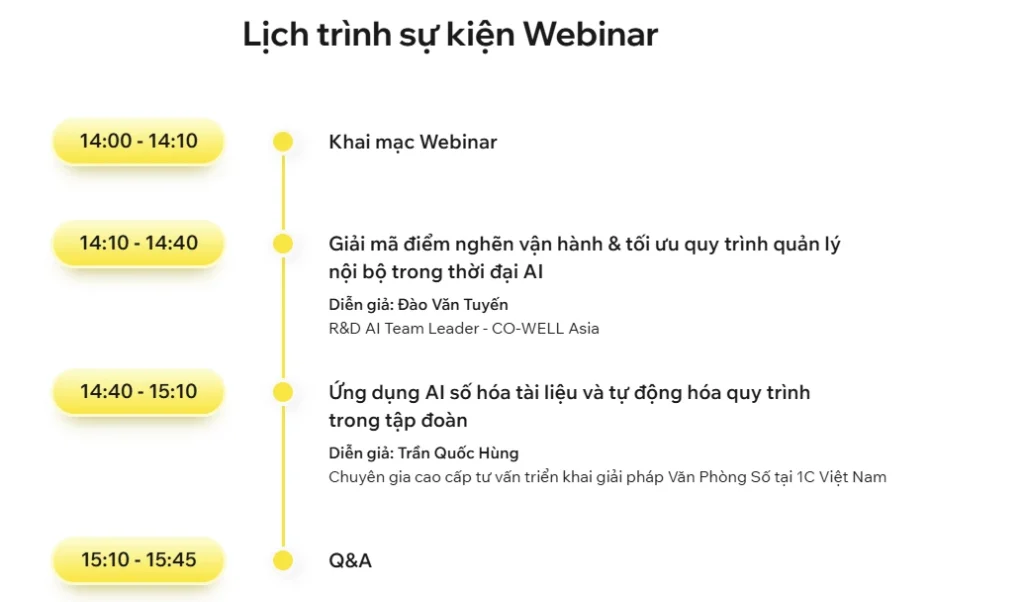 Timeline Webinar Ung dung AI