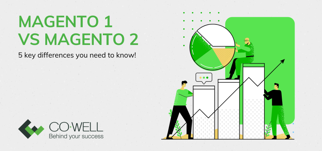 Getting started with Hosting Magento 3